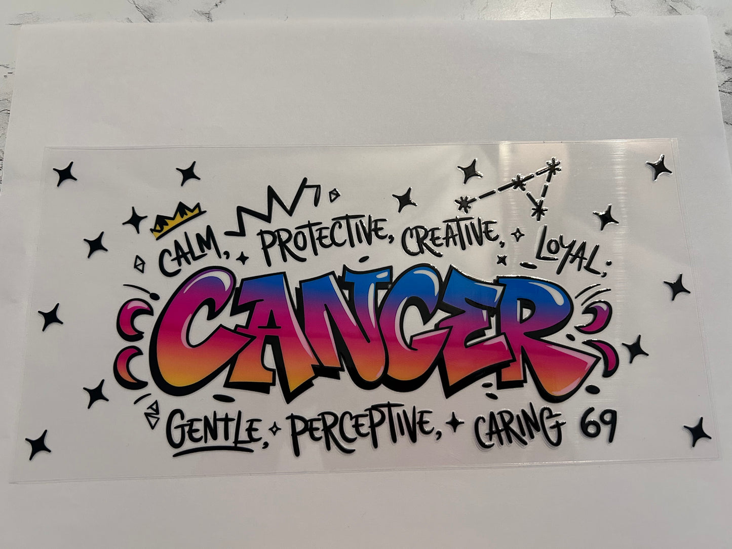 Cancer